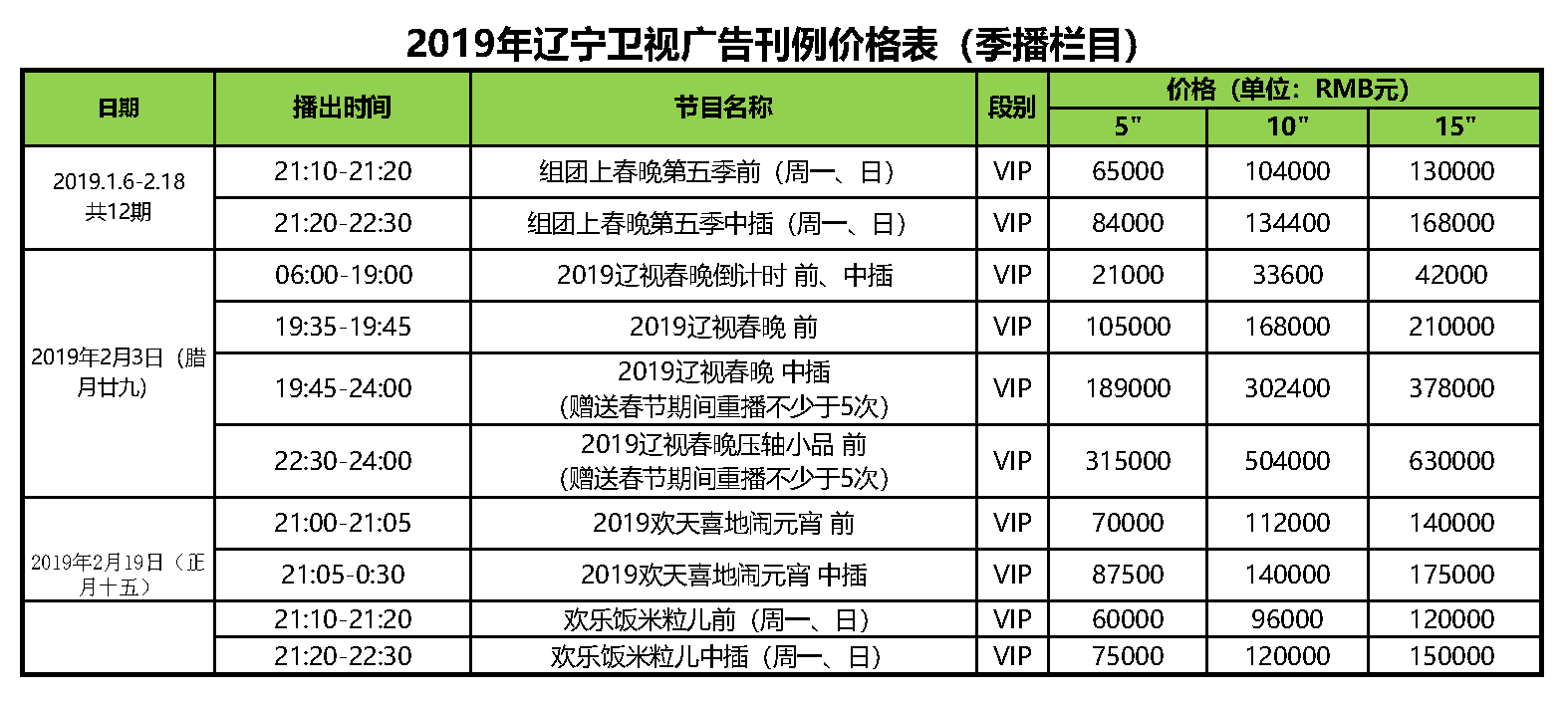 2019年 辽宁卫视 季播栏目广告刊例价格