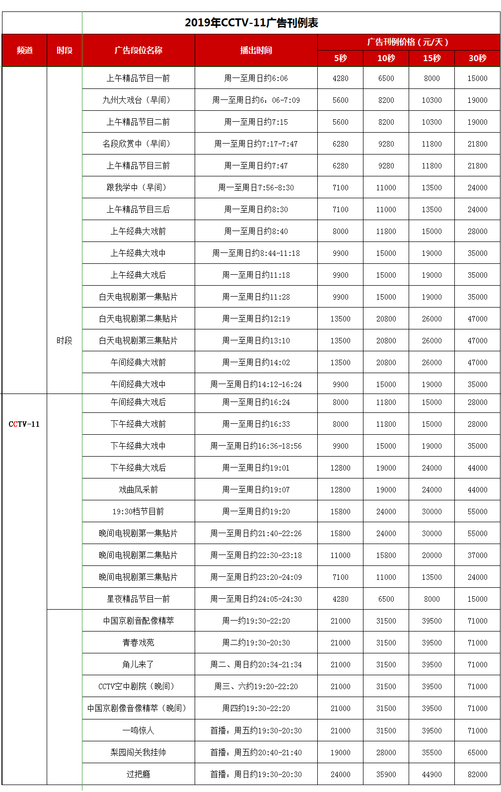 CCTV-11戏曲频道 2019年广告刊例价格