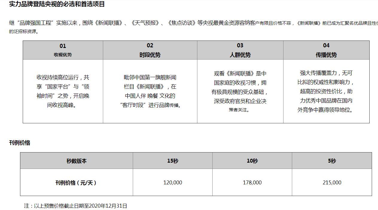 CCTV-综合频道 《新闻联播》前：领衔打造“国家品牌时间”